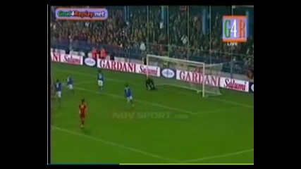Черна Гора - Италия 0:2