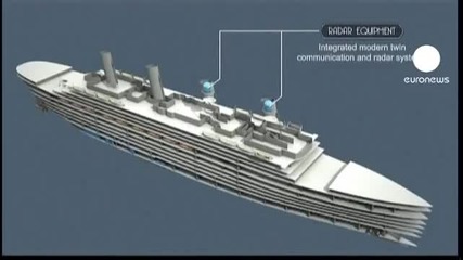 Планове за Титаник 2 (2016)