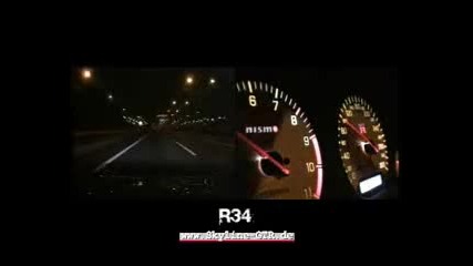 Nissan Skyline 320 Км