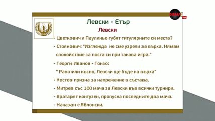 Преди Левски - Етър