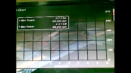 need for speed undergrond 2 audi Tt 