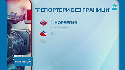 Къде е България в индекса на „Репортери без граници” за свободата на медиите