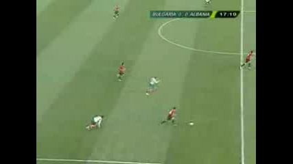 България - Албания 0:0 Уефа Евро 2008