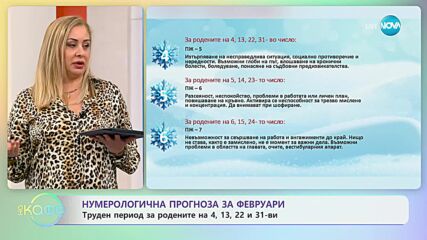 Нумерологична прогноза за февруари - какво ни очаква този месец?
