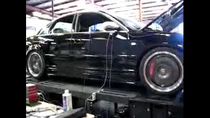 Slow S4 Dyno 