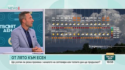 Септември идва с жега и бури, ще има висок риск от пожари