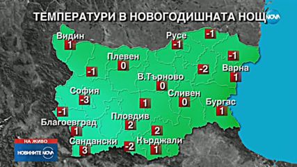 СНЯГ ИЛИ ДЪЖД: Посрещаме новата година с валежи