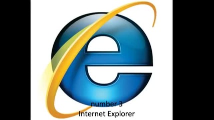 Top 10 Internet Browsers