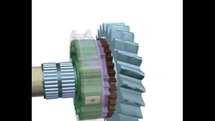 Как работят скоростите на вашата кола