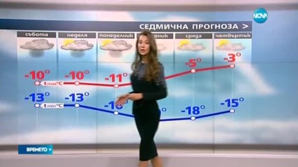 Прогноза за времето (07.01.2017 - обедна емисия)