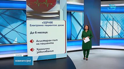 Въвеждат електронно пациентско досие с персонална информация за здравна профилактика