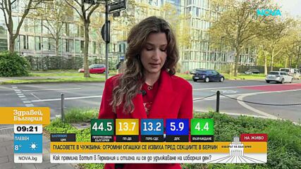 Български избори зад граница