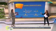 „Еврото – въпроси и отговори”: Цените след въвеждането на единната валута