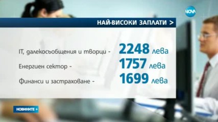 Средната заплата в България мина 1000 лева