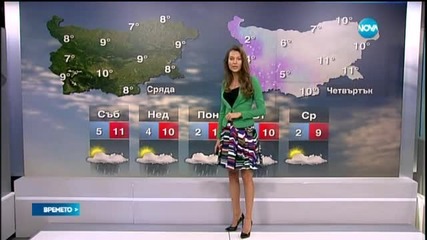 Прогноза за времето (28.02.2015 - обедна)