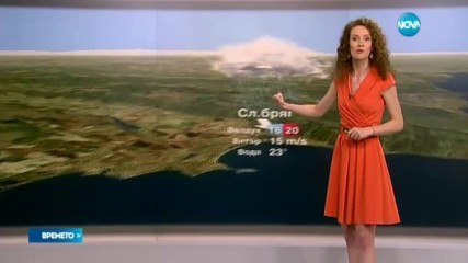 Прогноза за времето (09.06.2017 - обедна)