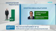Местата в парламент №52 - кой депутат от къде влиза?