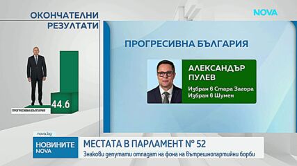 Местата в парламент №52 - кой депутат от къде влиза?