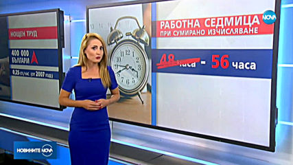 Синдикати с подписка за по-високо заплащане на нощния труд