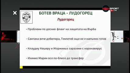 Преди Ботев Враца - Лудогорец