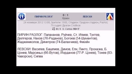 24.11.2012 Пирин Разлог- Левски 0-1 [movie]