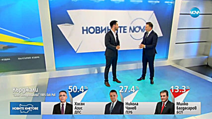 Борис Бонев: Хората в наше лице разпознават промяната