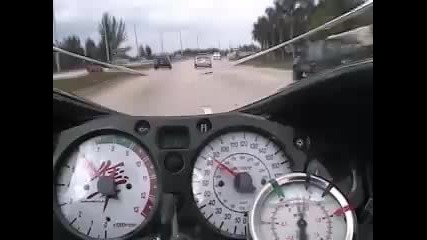 Suzuki Hayabusa Turbo