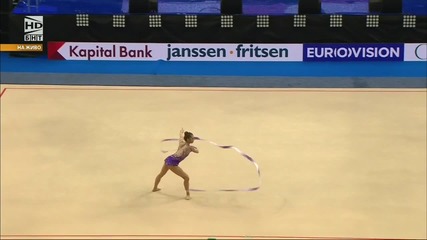 Мария Матева - European Championships Minsk 2015 на лента