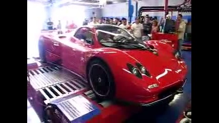 Pagani Zonda Dyno