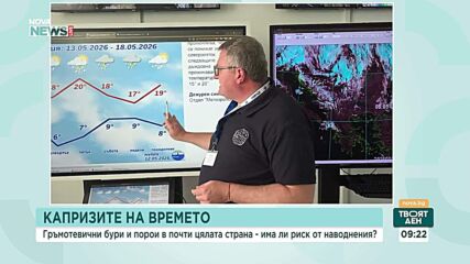 Гръмотевични бури и порои в почти цялата страна