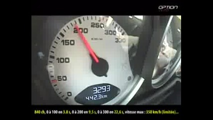 Porsche 997 - Option Auto