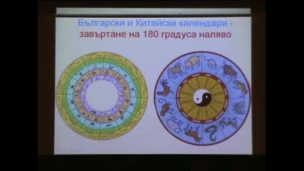 Археометричен анализ на календара част 3