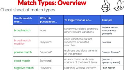 2.match Types: Overview - Cheat sheet of match types (2018)