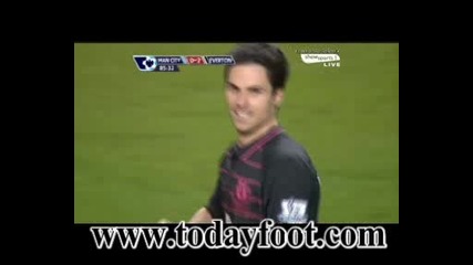 24.03.2010 Manchester City – Everton 0 - 2 