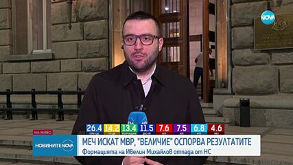 Първи коментари на политиците след края на изборния ден (ОБЗОР)