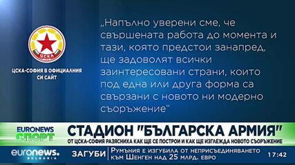 Спортни новини, 15.12.2022 - вечерна емисия