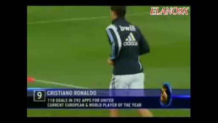 Cristiano Ronaldо - Real Madrid