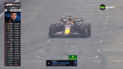 Формула 1: Гран При на Япония /репортаж/