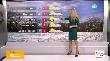 Прогноза за времето (08.01.2015 - сутрешна)