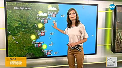 Прогноза за времето (16.07.2018 - сутрешна)