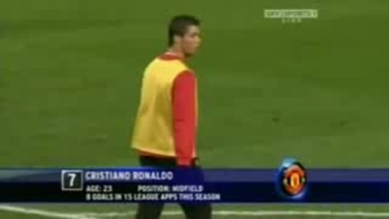 Cristiano Ronaldo - Трикове Преди Мач