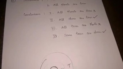 Syllogisms easy level example 4