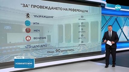 Ако референдумът за еврото стигне до пленарна зала: Как ще гласуват партиите (ОБЗОР)