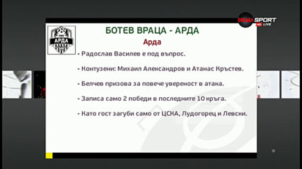 Преди Ботев Вр - Арда