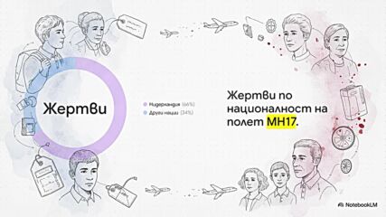 17 юли: Сълзите на Царевец – денят, в който мракът се спусна над столицата