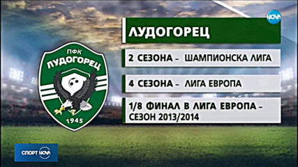 Спортни новини (30.08.2019 - късна)