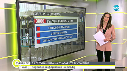 Консулските ни служби в чужбина ускоряват издаването на паспортите