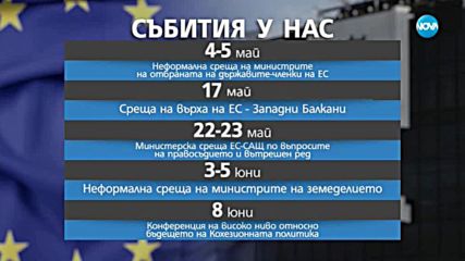 Кои ще бъдат най-значимите събития в София по време на председателството на ЕС?