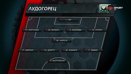 Лудогорец - Ботев /състави/