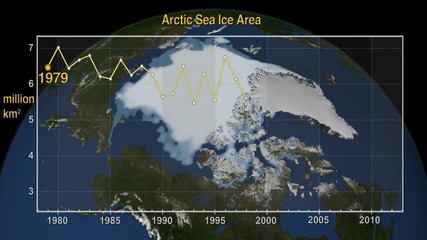 Вижте необикновените промени на Земята, гледани от Космоса